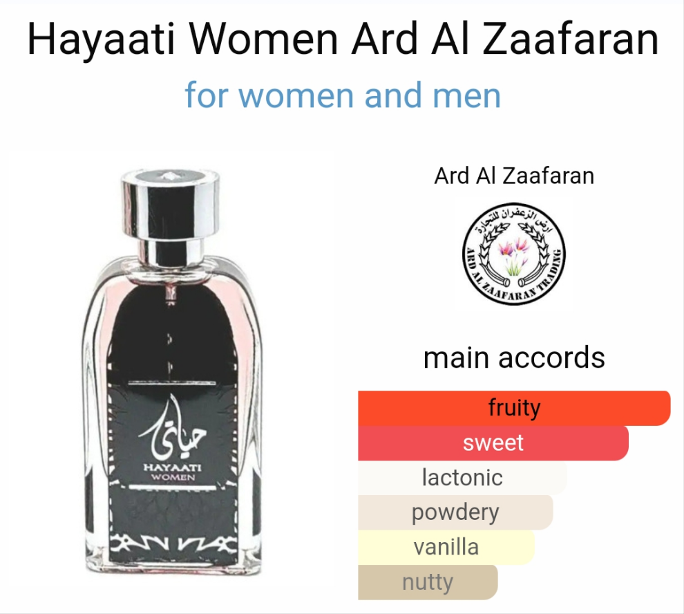 Hayaati women by Ard Al Zaafaran