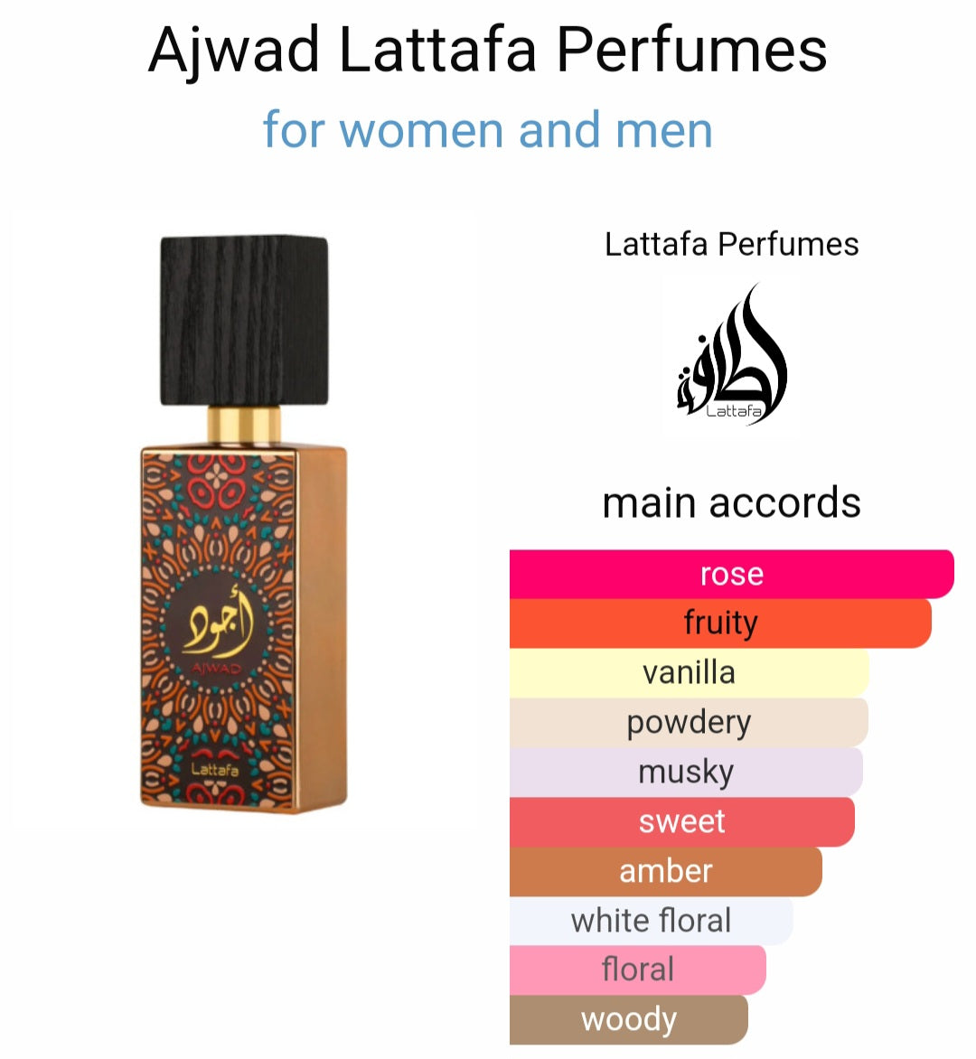 Ajwad By Lattafa For Men And Women