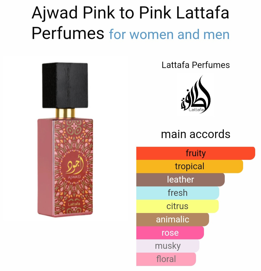 Ajwad Pink to Pink By Lattafa For Women