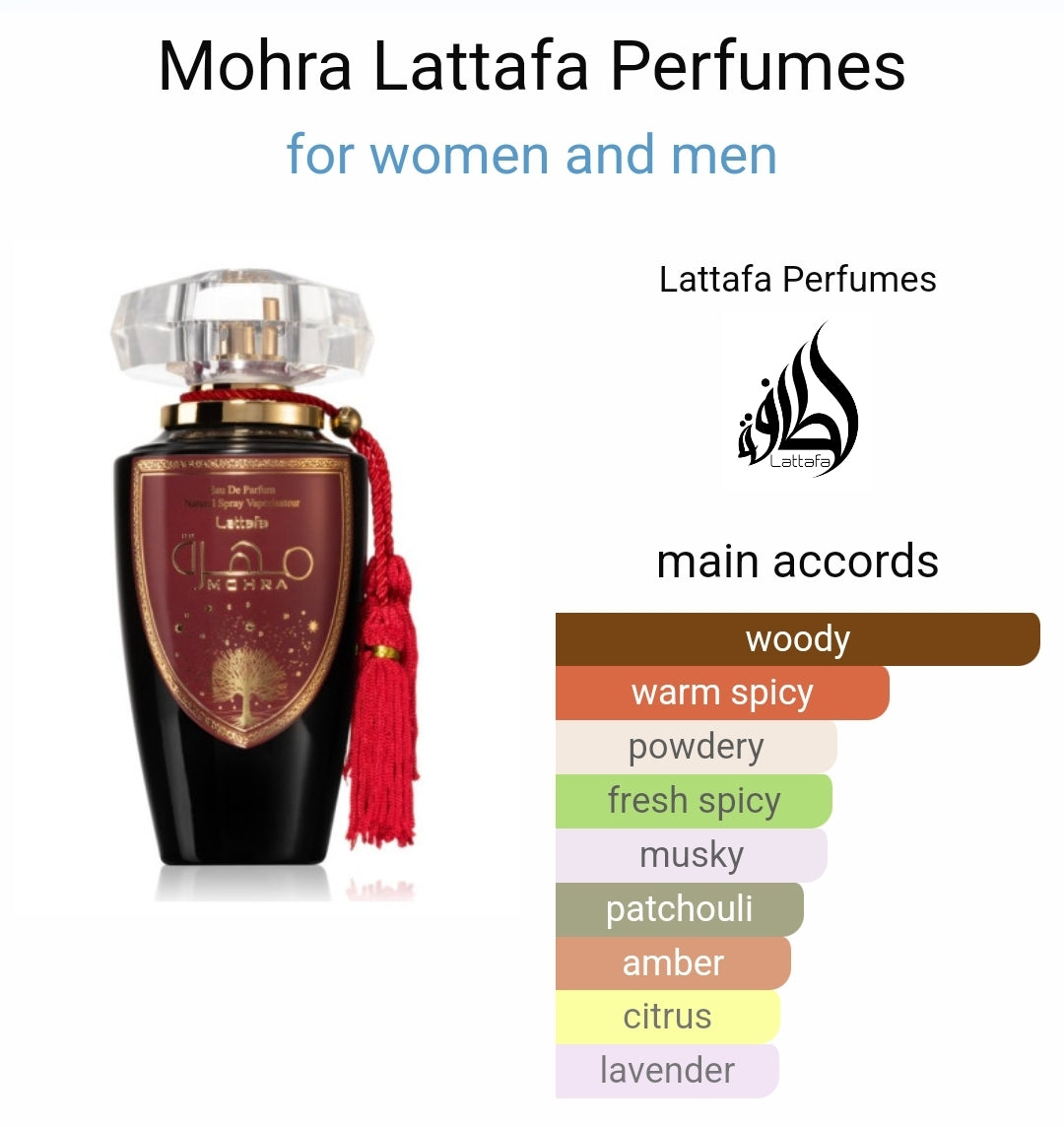 Mohra by Lattafa