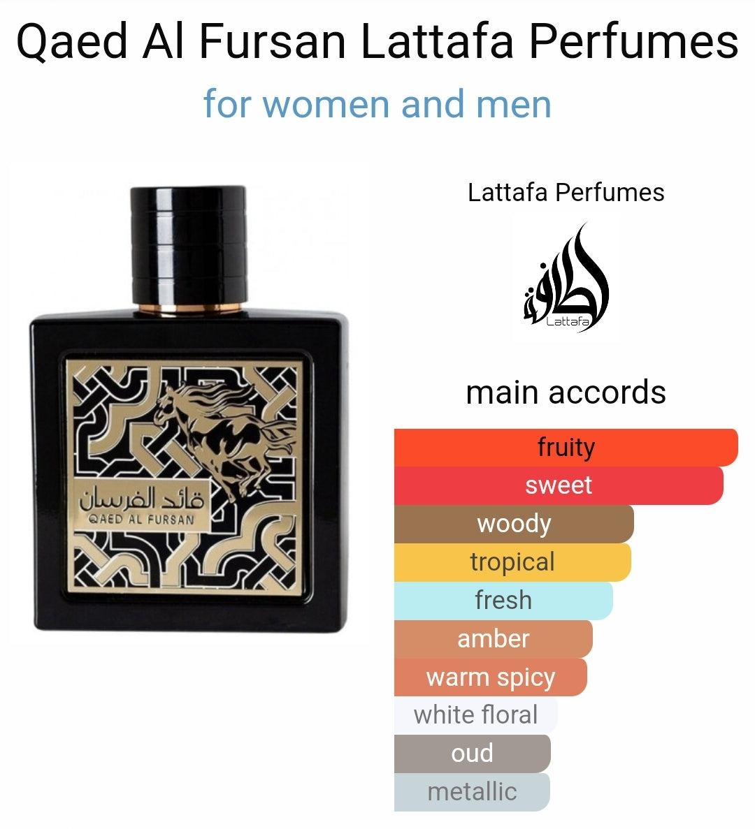 Qaed Al Fursan By Lattafa for Men