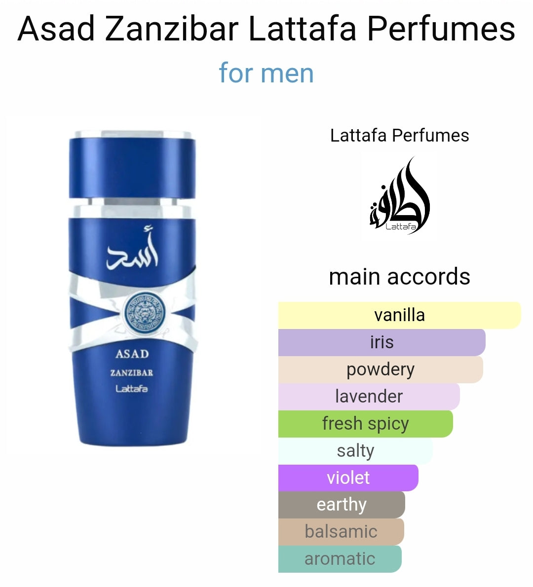 Asad Zanzibar By Lattafa for Men