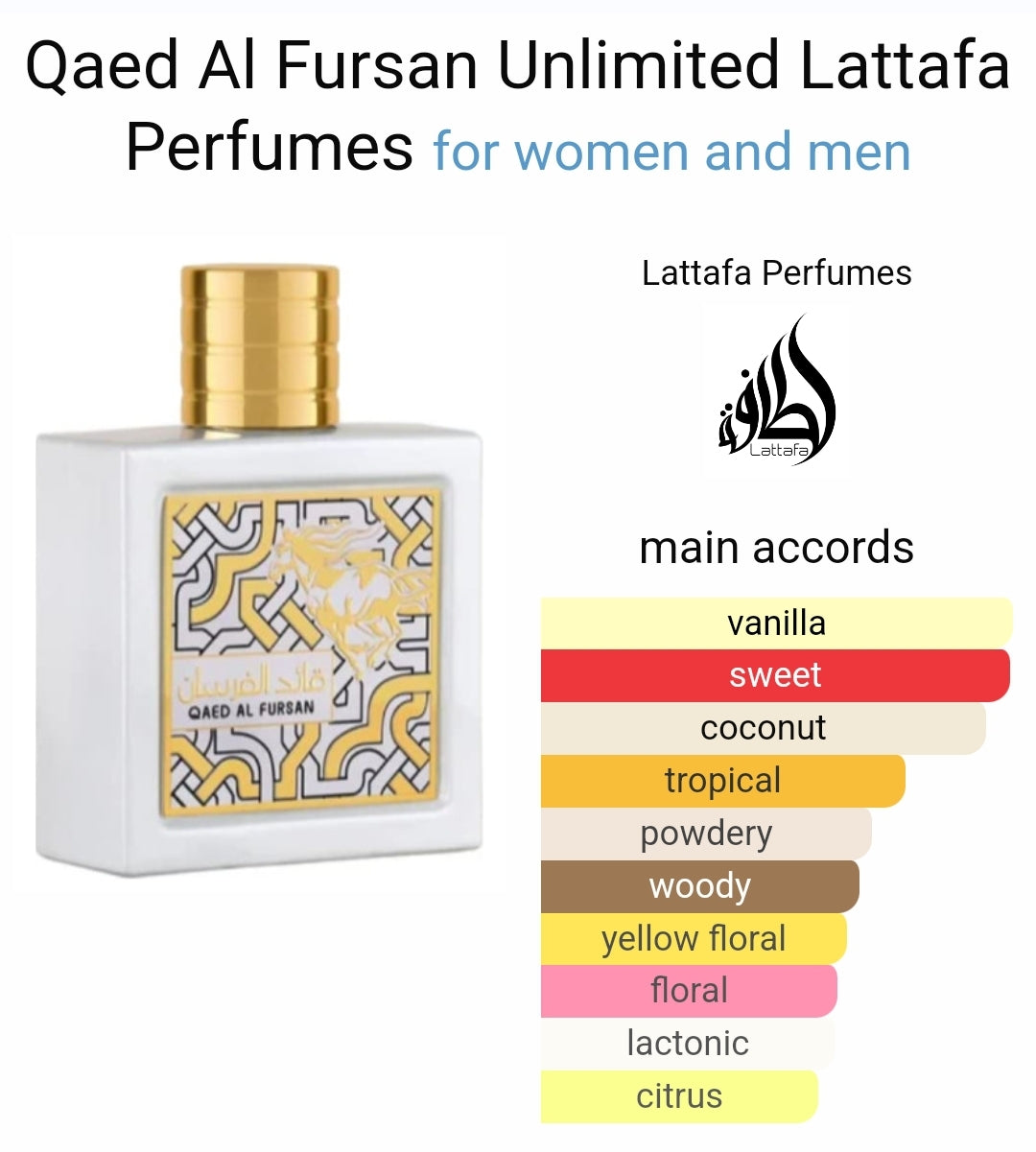 Qaed Al Fursan Unlimited By Lattafa