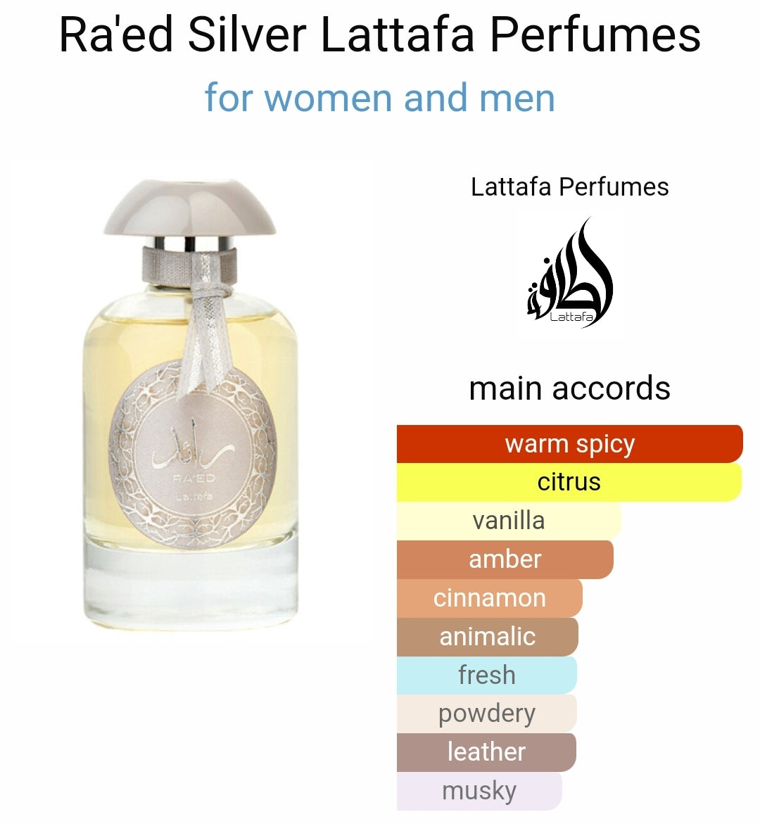 Raed Silver by Lattafa for Men