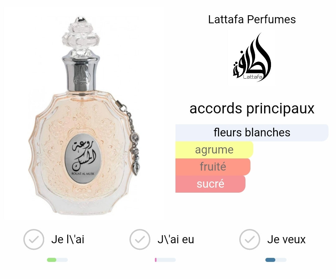 Rouat Al Musk by Lattafa for women