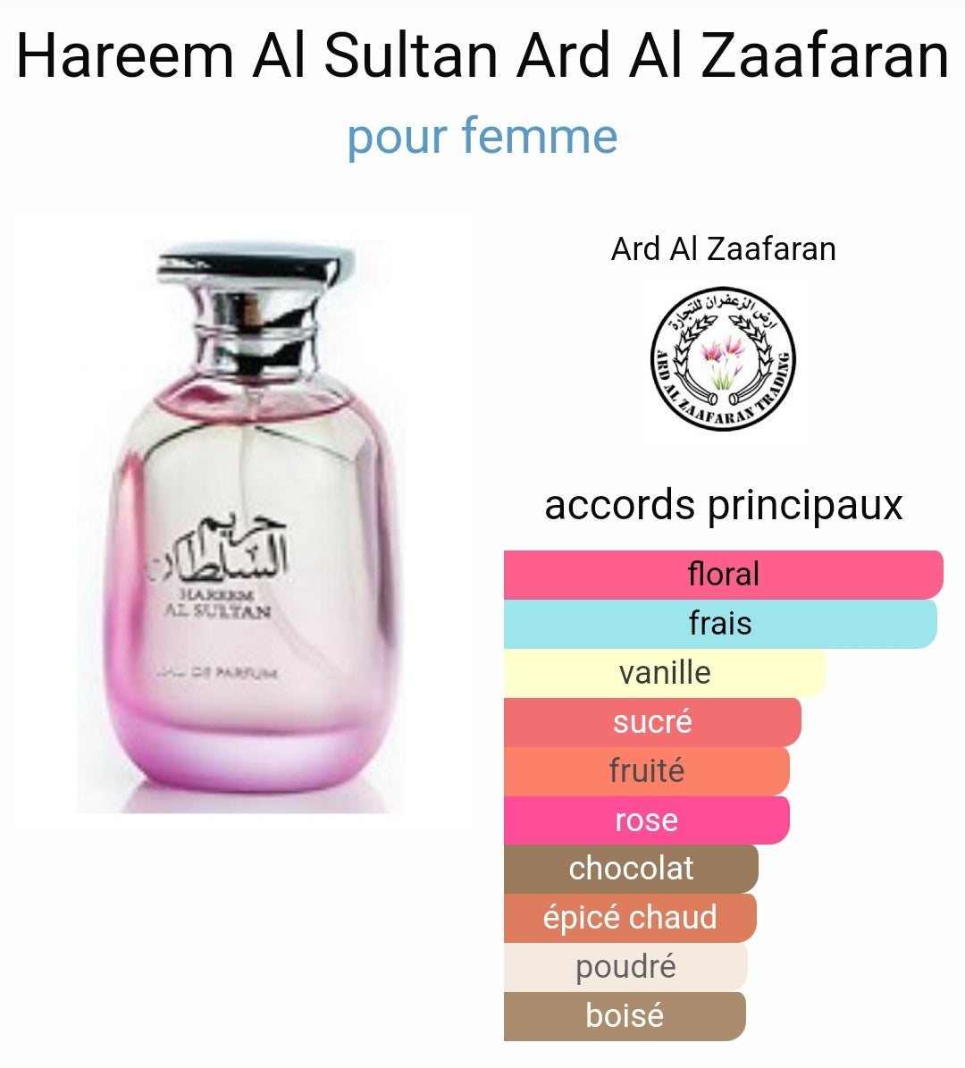 Coffret Hareem Al Sultan